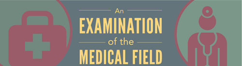 An examination of the medical field