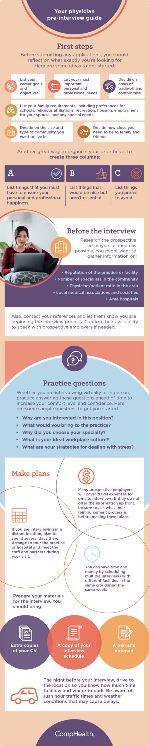 Learn how to prepare for a physician interview with this guide.