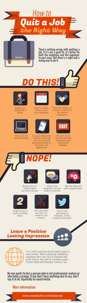 How to quit your job infographic