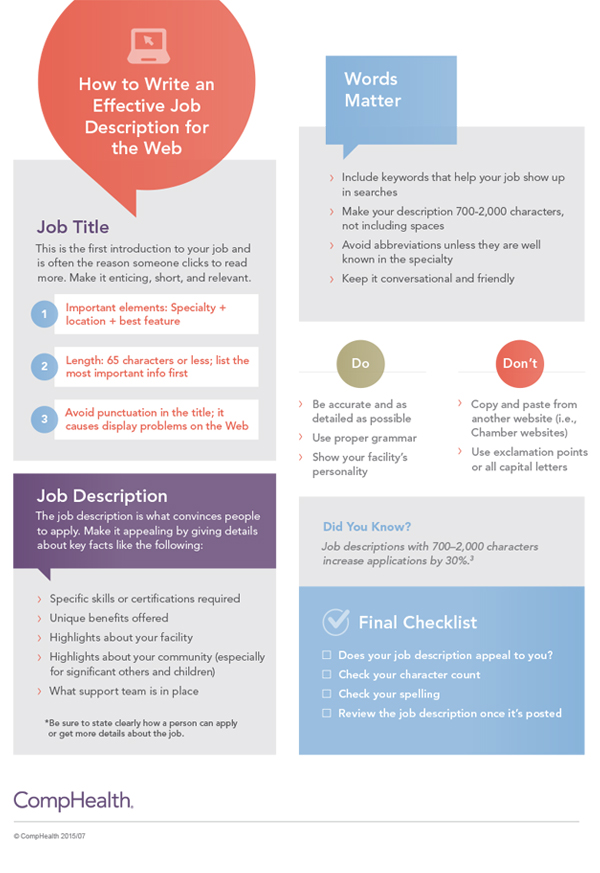 infographic job