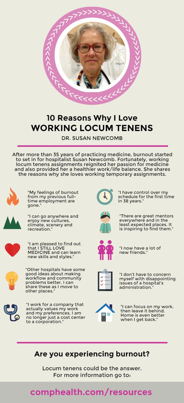 10 Reasons Why I Work Locum Tenens
