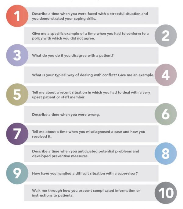 10 behavioral interview questions to ask physicians