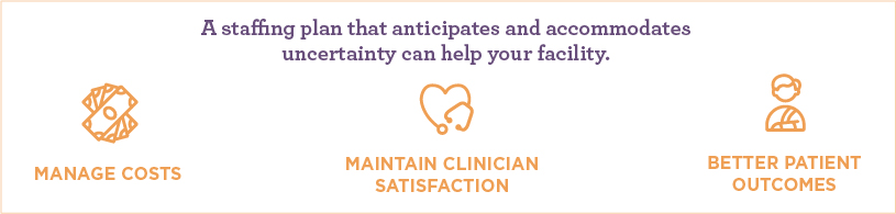 illustration - staffing plan that accommodates uncertainty