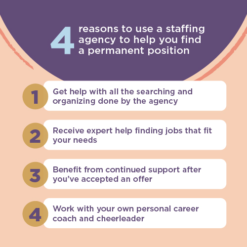 How to Start a Staffing Agency for Nurses? - 10 Easy Steps