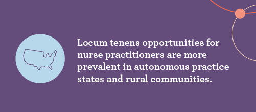 Image of statement that most locums opportunities for NPs are in rural or autonomous practice areas