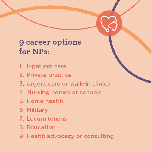 9 career options for NPs