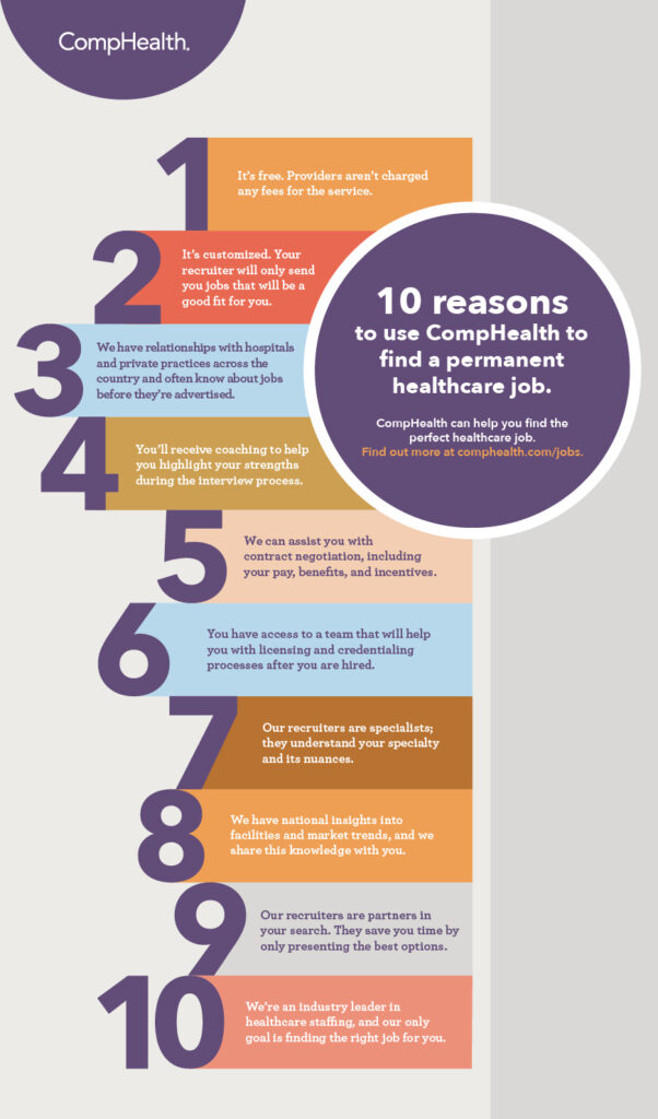 graphic - 10 reasons to use a staffing agency to find a permanent physician job