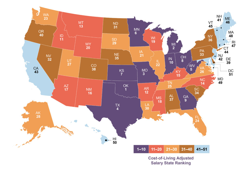 Map - Cost-of-living adjusted PA salary by state