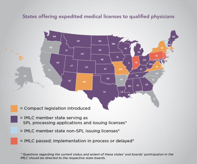 Interstate Medical Licensure Compact States List for 2023