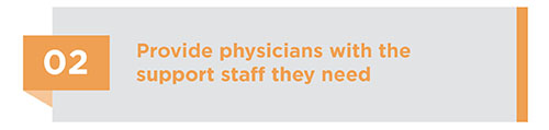 Providing physicians support staff is one of five strategies for hiring physicians.