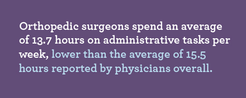 Orthopedic surgeons spend less time than average on paperwork