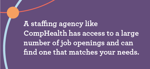 Graphic that states: A staffing agency like CompHealth has access to a large number of job openings and can find one that matches your needs.