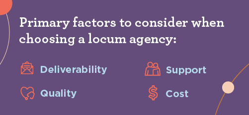 Graphic list of four factors to consider when selecting a locum agency: deliverability, quality, support, and cost.